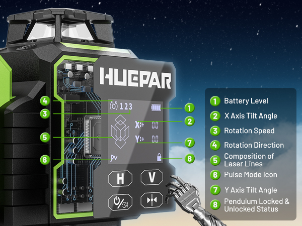 2026 Huepar W04CG Green Lasers - Laser Level 16 Lines 4D Green review and price