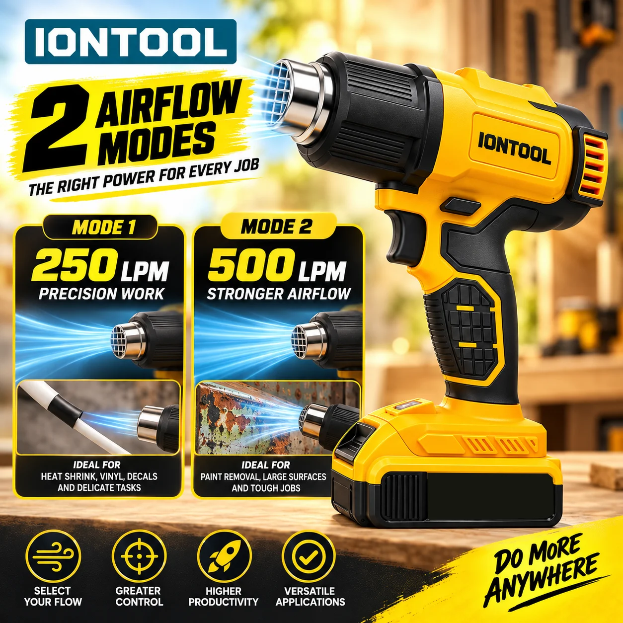 IONTOOL Yellow 550℃ Fast Heati - Cordless Heat Gun For Shrink Tubing review and price